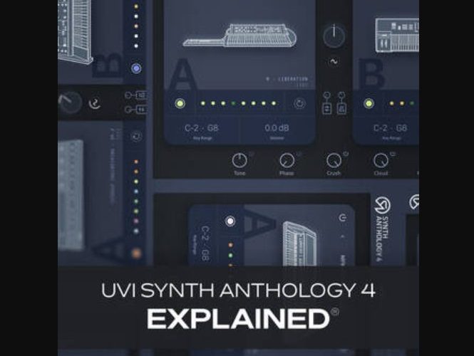 Groove3 UVI Synth Anthology 4 Explained
