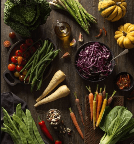 Karl Taylor Photography – Healthy living flat lay: Raw vegetables