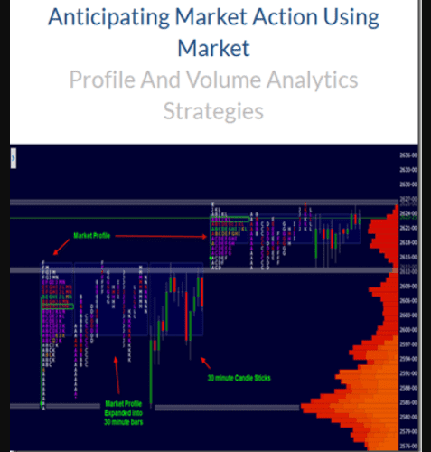 Wyckoff Analytics – Anticipating Market Action Using Market Profile And Volume Analytics Strategies