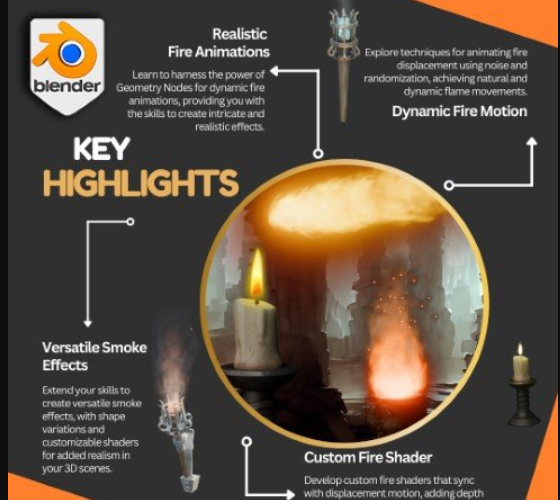 Blender Creating Fire Animation Geometry Nodes