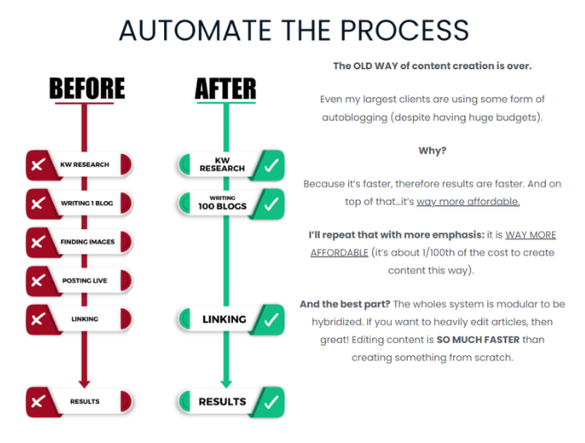 Jesse Cunningham – AUTOBLOGGING Masterclass