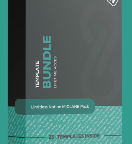 Daniel Marthi – Limitless Notion OS 2.0 Bundle