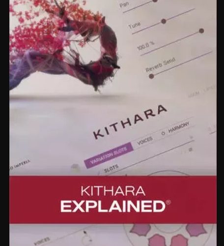 Groove3 Kithara Explained