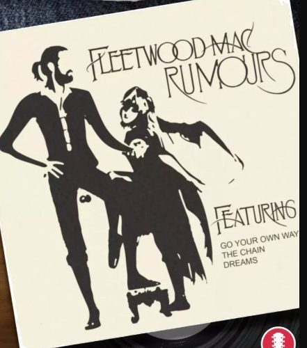 LickLibrary Classic Albums Rumours Guitars Lessons by Sam Bell